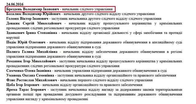 Начальник слідчого управління прокуратури Львівської області Брездень Володимир Іванович. Розслідування «PROSUD»_4