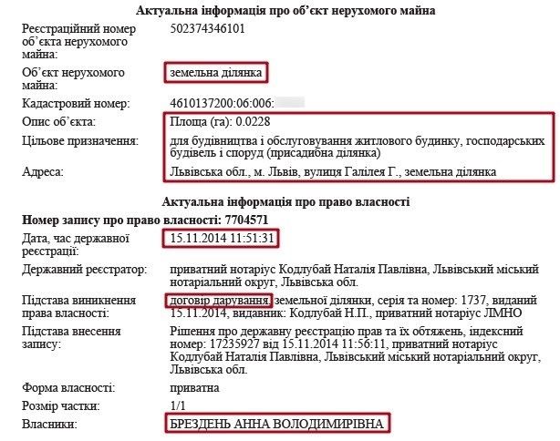 Начальник слідчого управління прокуратури Львівської області Брездень Володимир Іванович. Розслідування «PROSUD»_7