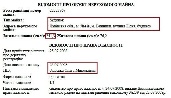 Начальник слідчого управління прокуратури Львівської області Брездень Володимир Іванович. Розслідування «PROSUD»_13