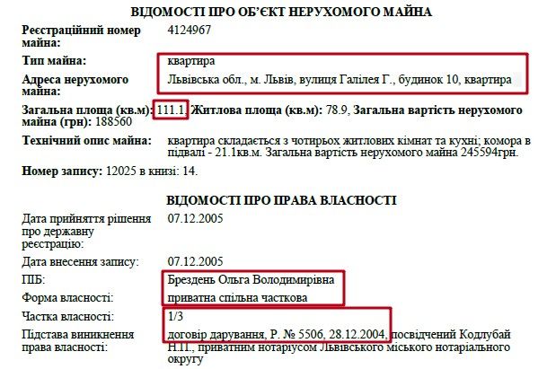 Начальник слідчого управління прокуратури Львівської області Брездень Володимир Іванович. Розслідування «PROSUD»_21
