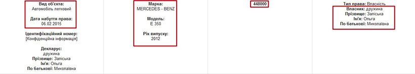 Начальник слідчого управління прокуратури Львівської області Брездень Володимир Іванович. Розслідування «PROSUD»_25