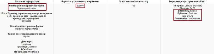 Начальник слідчого управління прокуратури Львівської області Брездень Володимир Іванович. Розслідування «PROSUD»_31