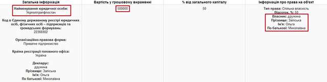 Начальник слідчого управління прокуратури Львівської області Брездень Володимир Іванович. Розслідування «PROSUD»_32