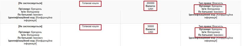 Начальник слідчого управління прокуратури Львівської області Брездень Володимир Іванович. Розслідування «PROSUD»_33