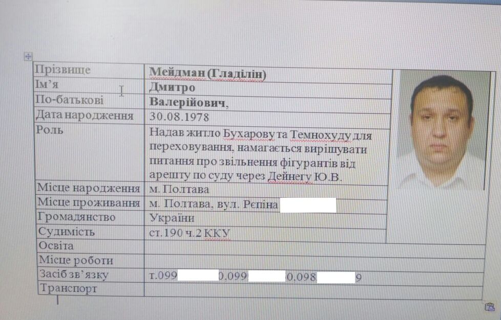 Смотрящий від поліції за раз вирубав дуба щонайменше на 1,5 млн грн_1