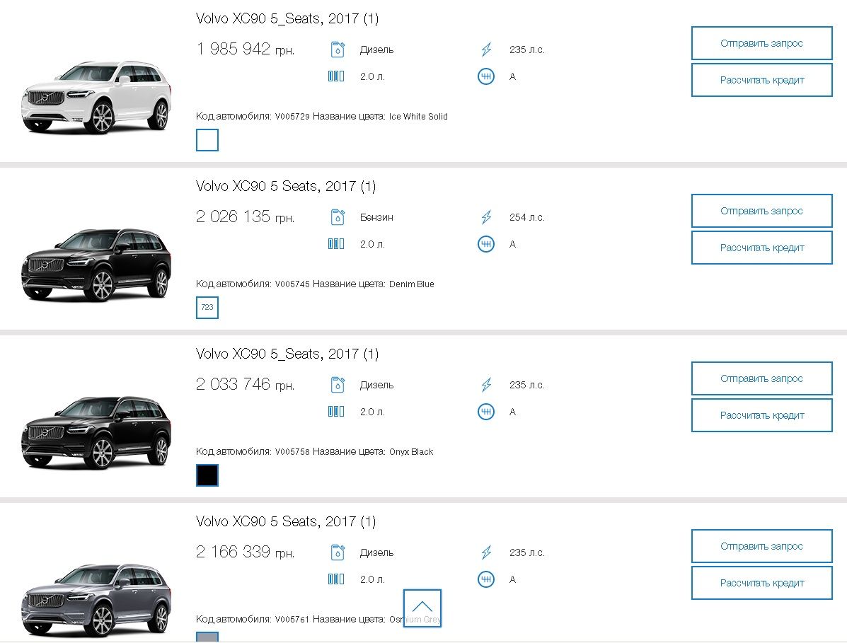 Мільйонний понт Беха перед Харковом _3