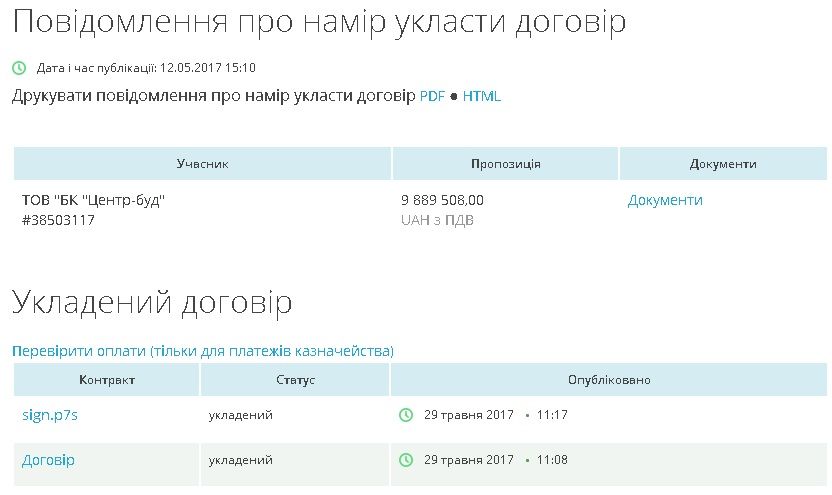 Відділ освіти Полтавської РДА за 9,8 млн грн віддав реконструювати будівлю гімназії сумнівній «квартирній» фірмі  _5
