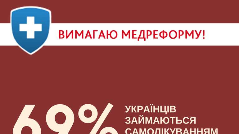 Через брак коштів, 69% українців займаються самолікуванням — Супрун