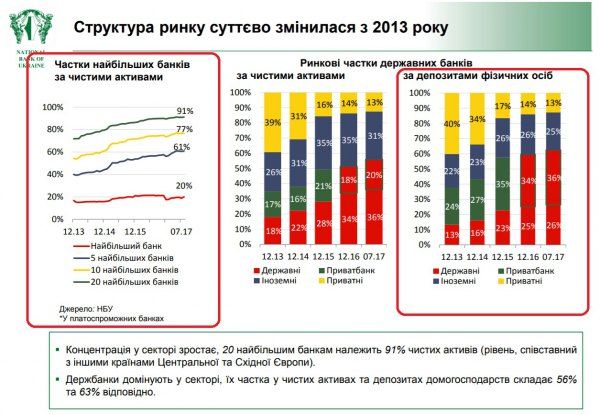 За що воювали? Ще раз про 
