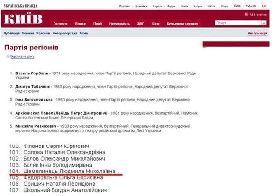 Корупційна вертикаль в.о. під крилом Прем’єра_1