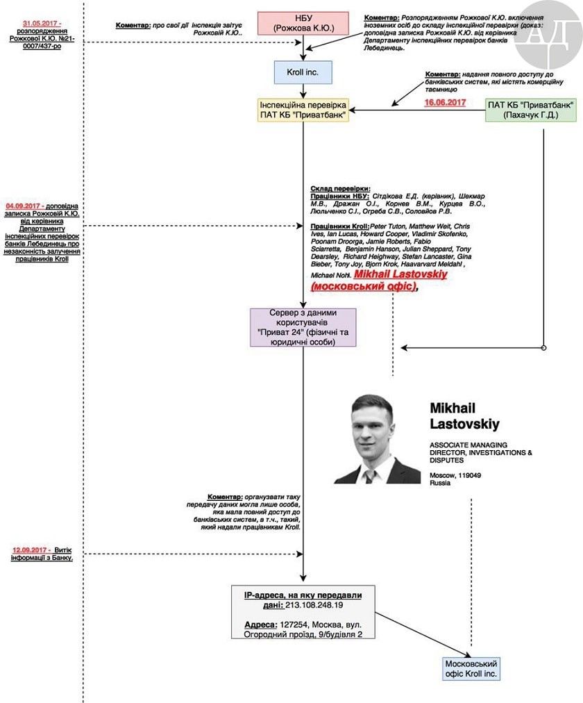 Во что «вступил» Порошенко_7