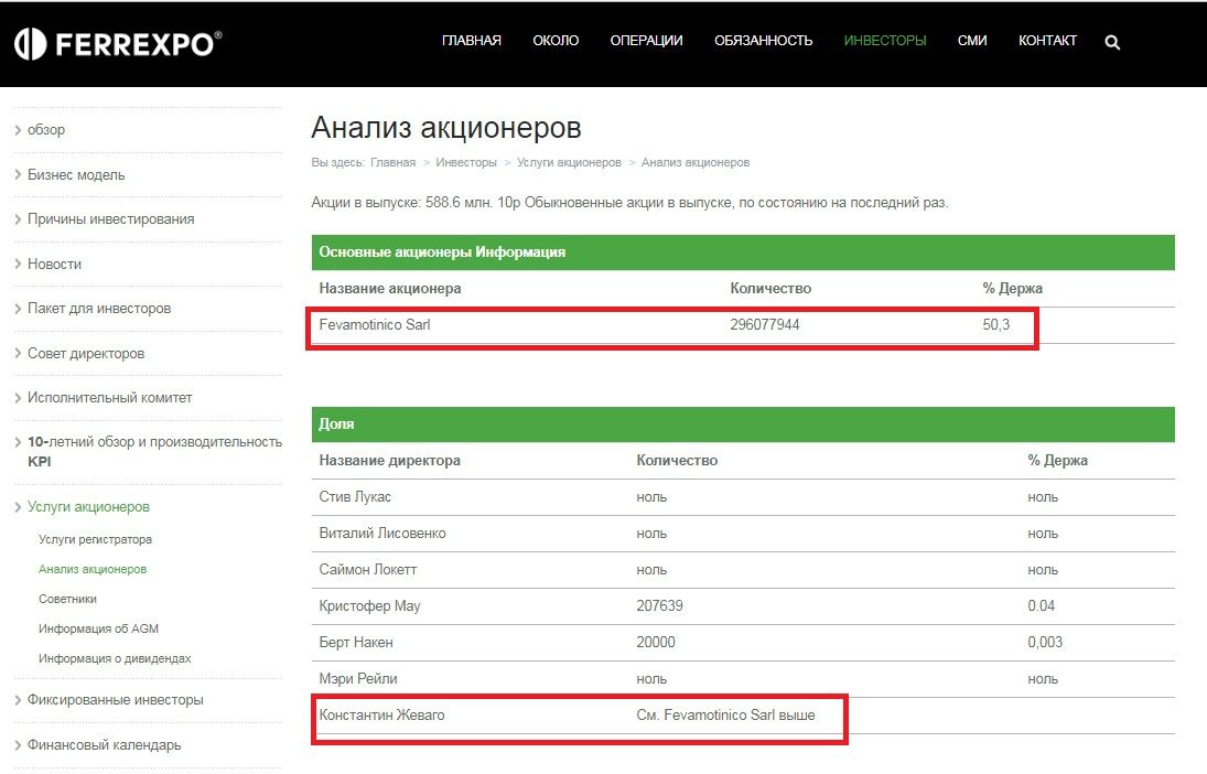 Жеваго відрікся від своїх власних ГЗК_5