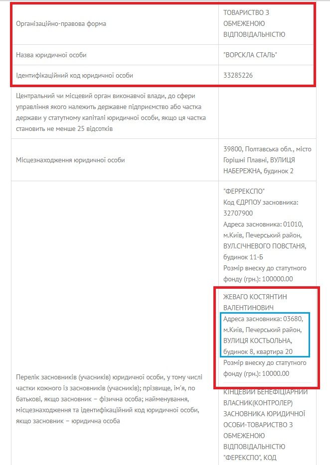 Жеваго відрікся від своїх власних ГЗК_13