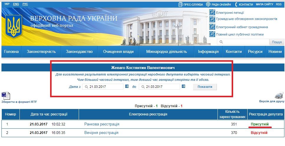 Жеваго відрікся від своїх власних ГЗК_29