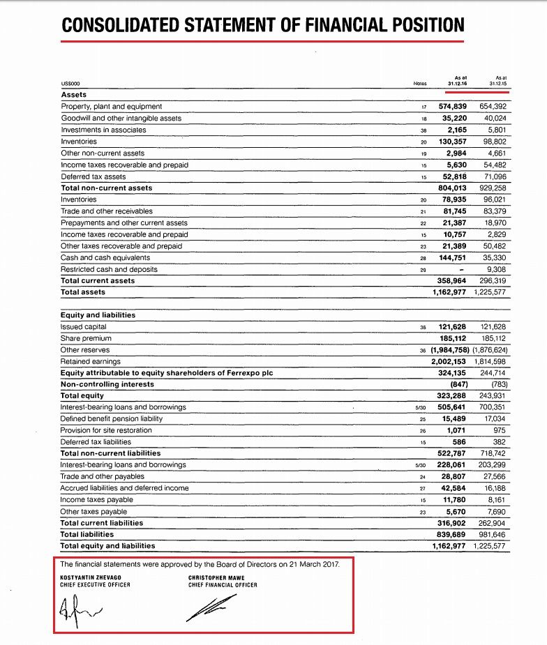Жеваго відрікся від своїх власних ГЗК_33