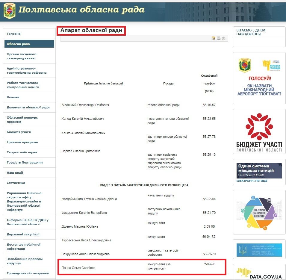 Свободівське кумівство в Полтавській облраді_3