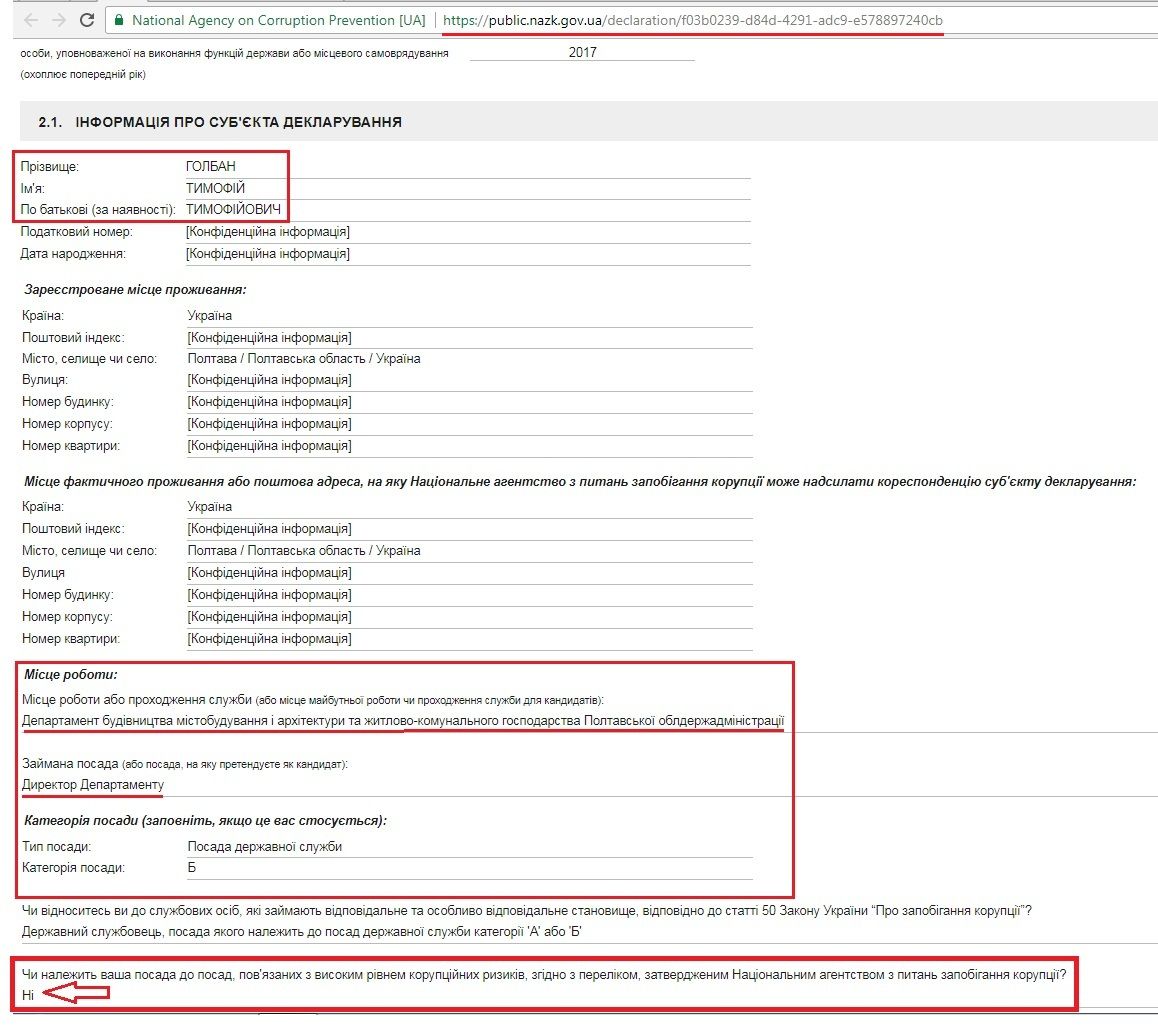 Талановиті та заможні чиновники при Полтавській ОДА_5