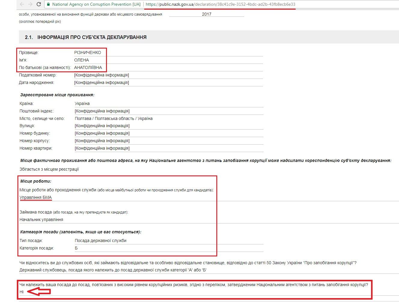 Талановиті та заможні чиновники при Полтавській ОДА_7