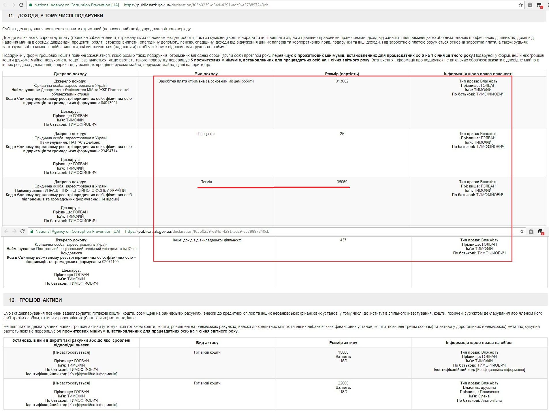 Талановиті та заможні чиновники при Полтавській ОДА_9