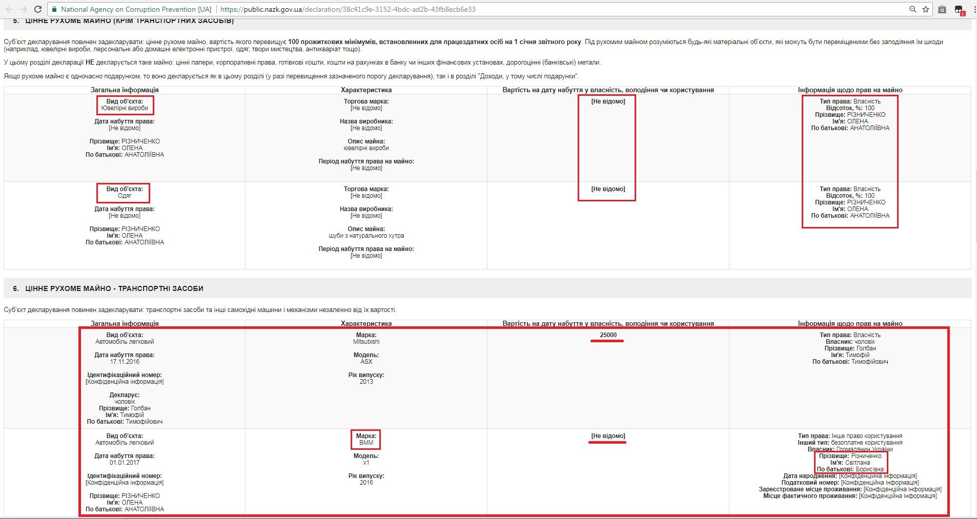 Талановиті та заможні чиновники при Полтавській ОДА_15