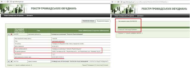 «Патріоти Решетилівщини» під надійним прикриттям міської та обласної ради_1