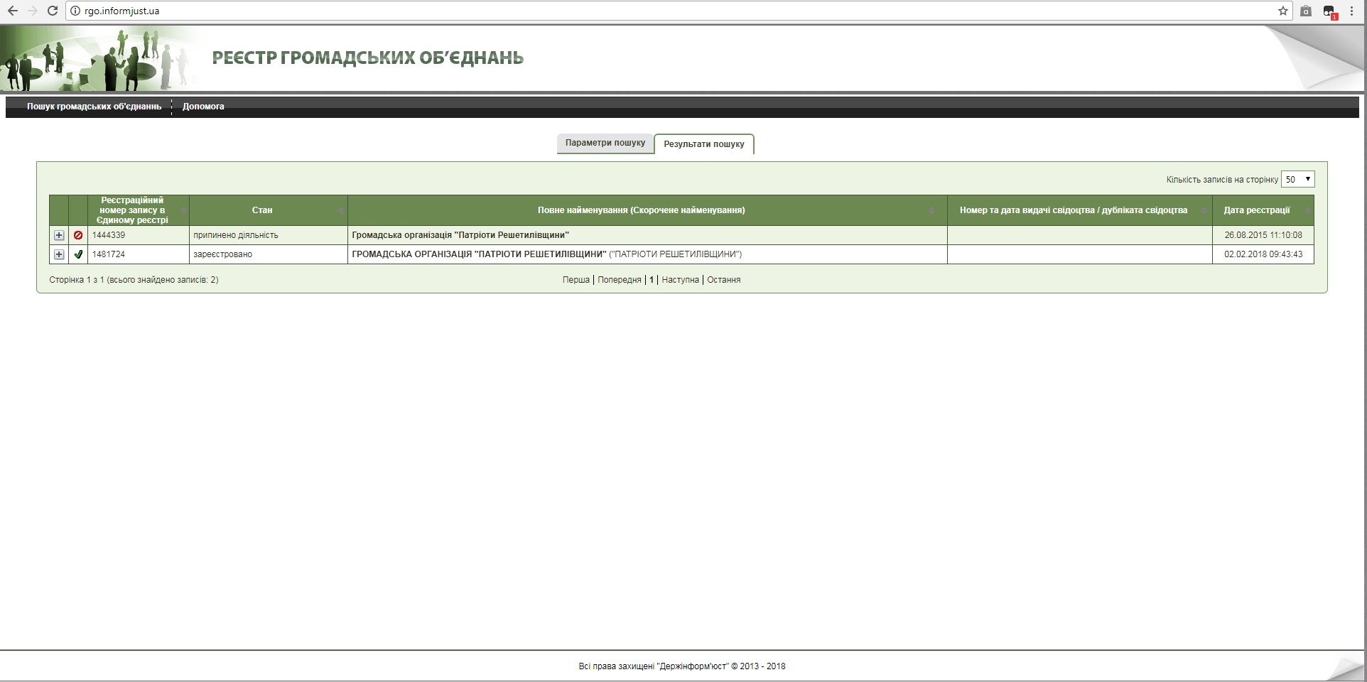 «Патріоти Решетилівщини» під надійним прикриттям міської та обласної ради_3