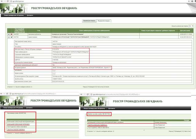 «Патріоти Решетилівщини» під надійним прикриттям міської та обласної ради_5