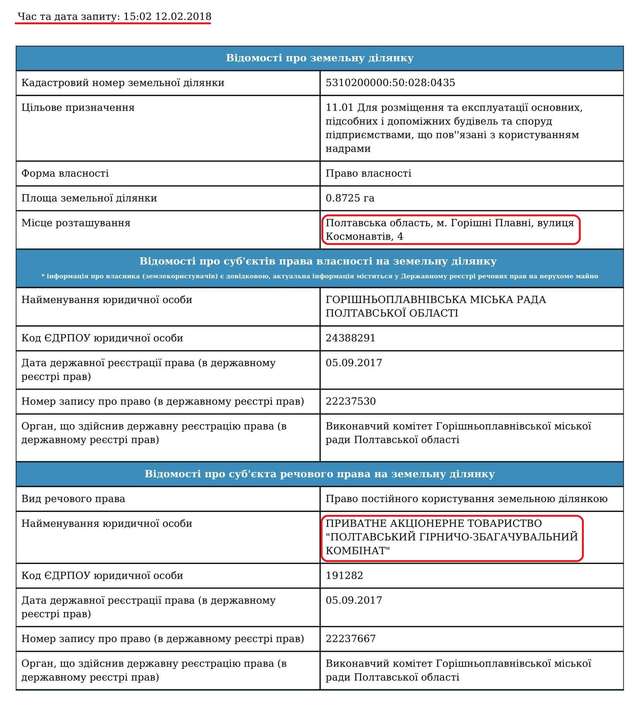 ОВК 150 під особистим контролем Жеваго. Частина 1_7