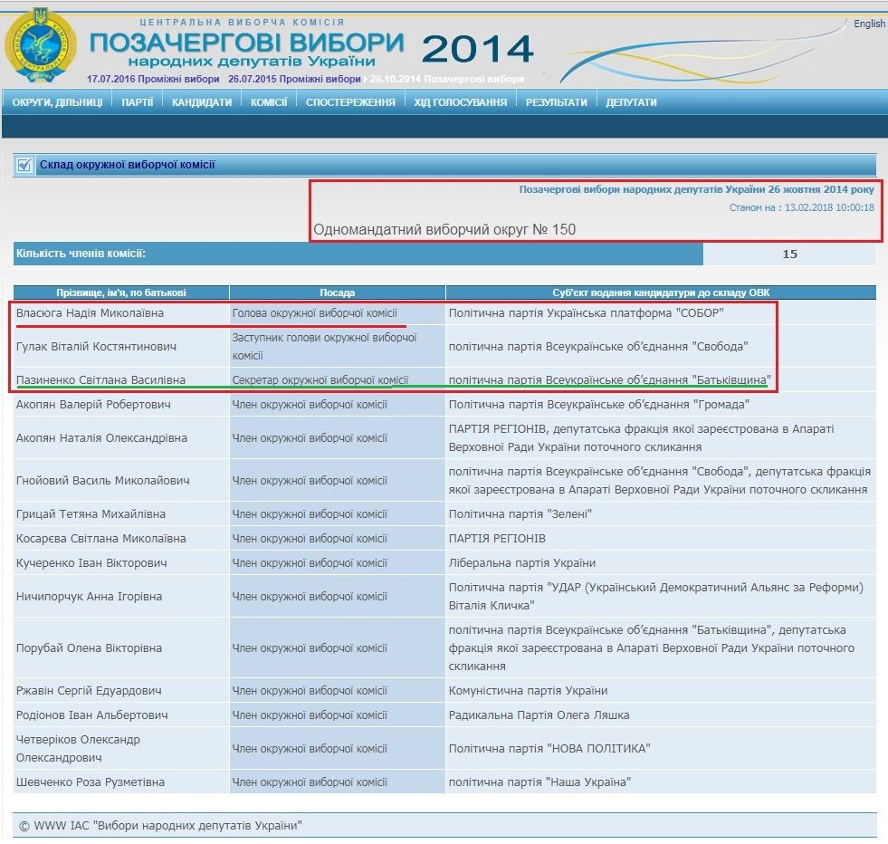 ОВК 150 під особистим контролем Жеваго. Частина 2_5