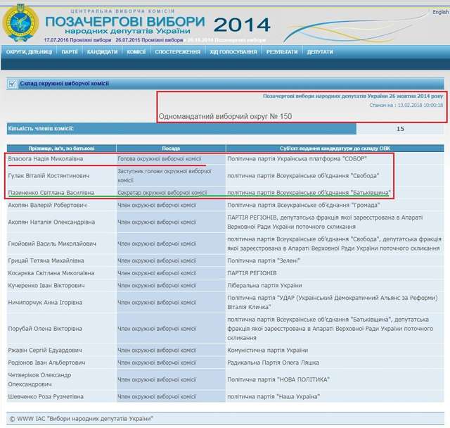 ОВК 150 під особистим контролем Жеваго. Частина 2_5