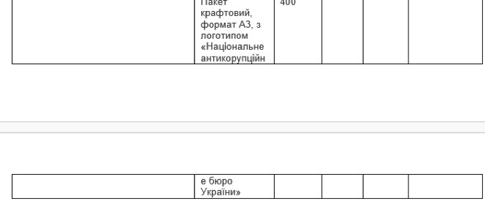 Закупки НАБУ или о воровстве и дорогих игрушках_9
