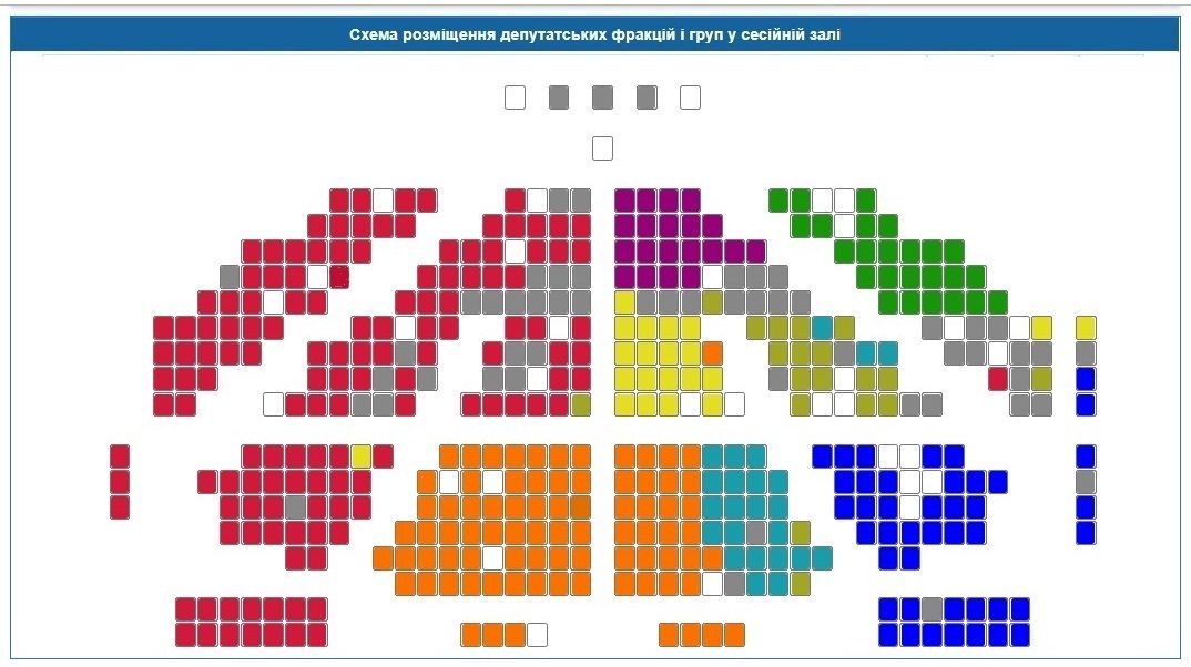 Привиди-кнопкодави під куполом ВРУ_1