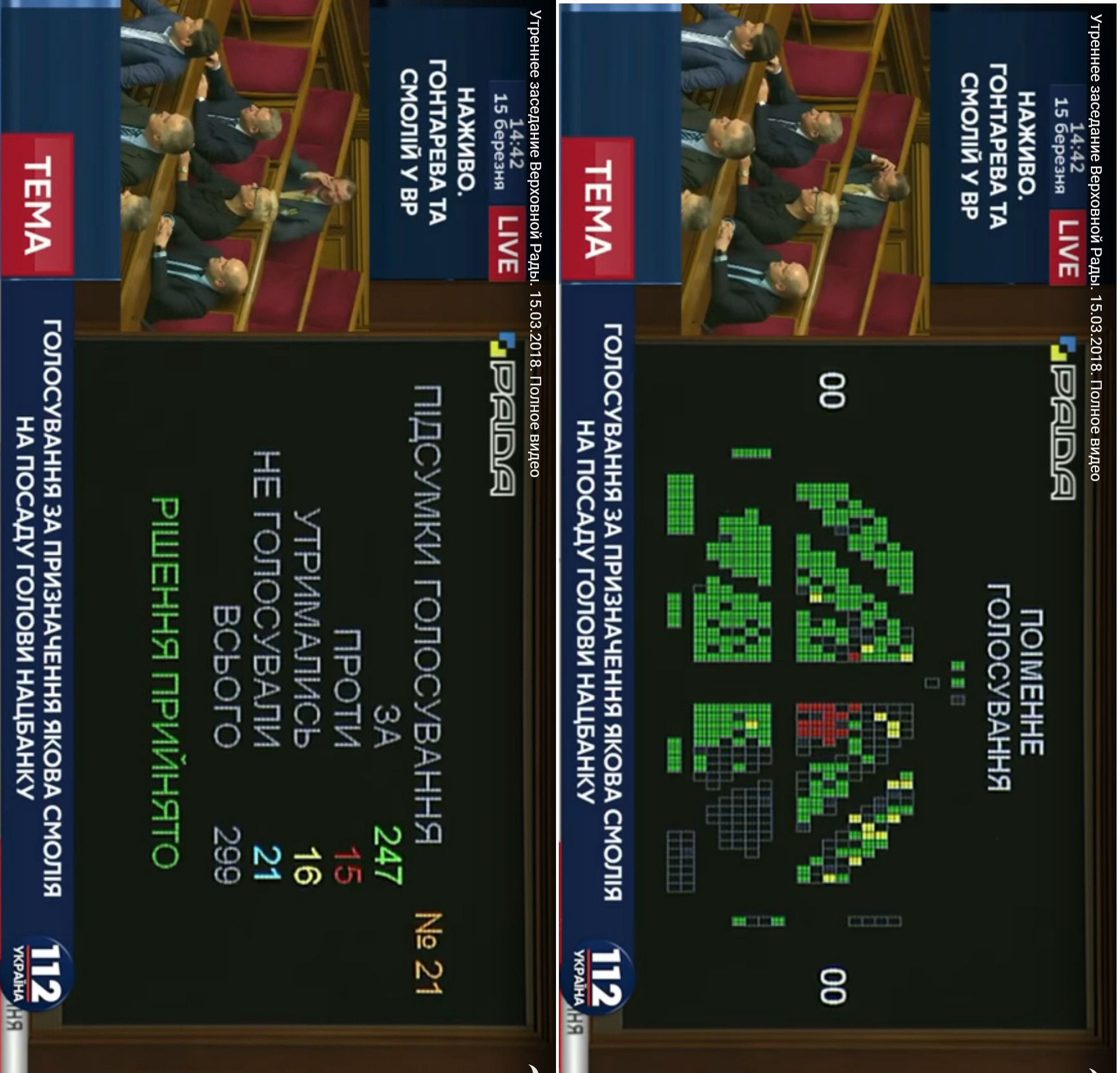 Привиди-кнопкодави під куполом ВРУ_3