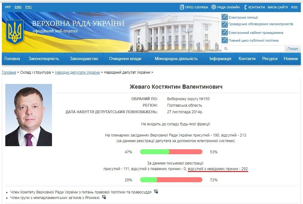 За що прогульник Жеваго отримує заробітну плату?_1