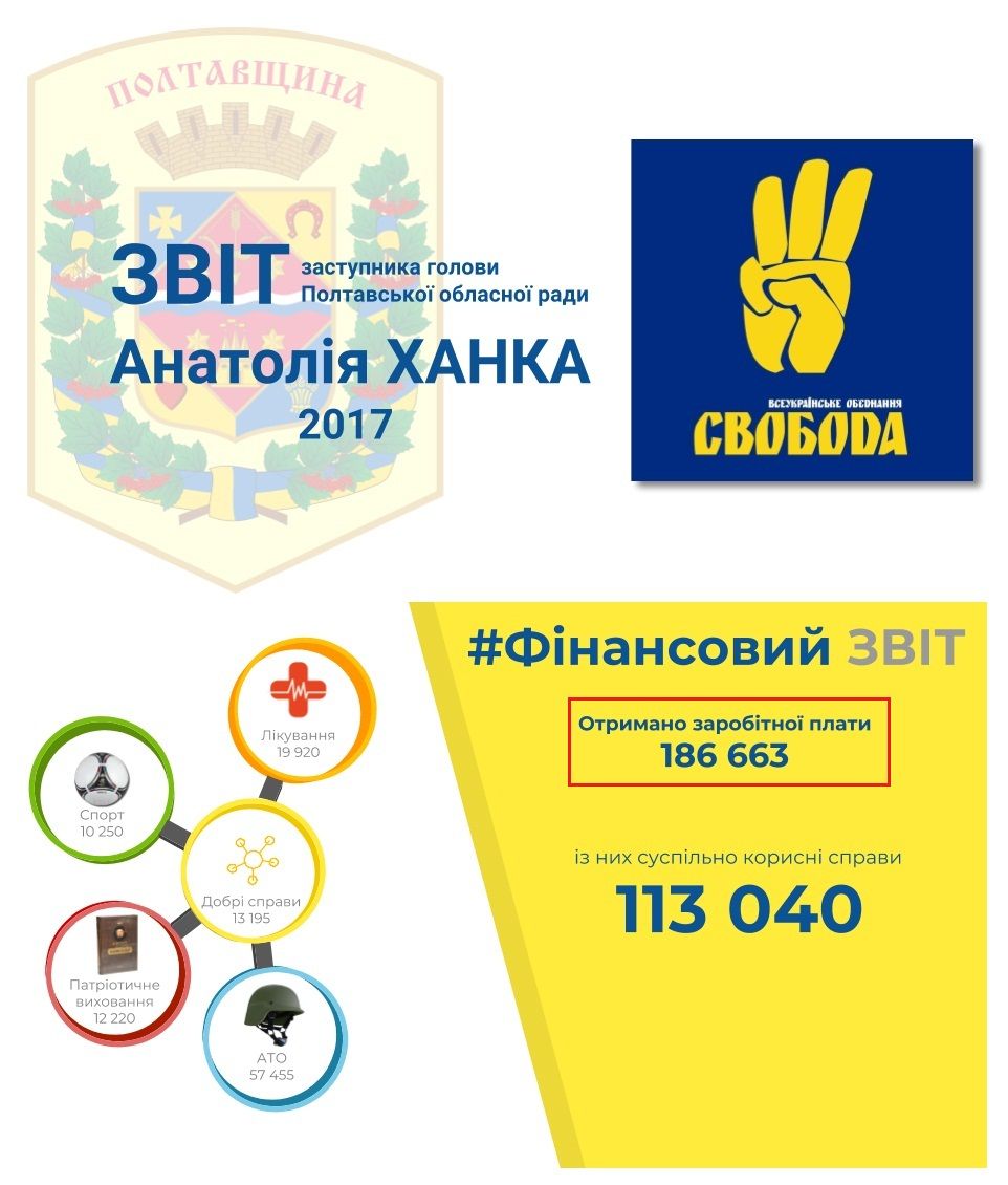 Своя правда завжди душу зігріває_1