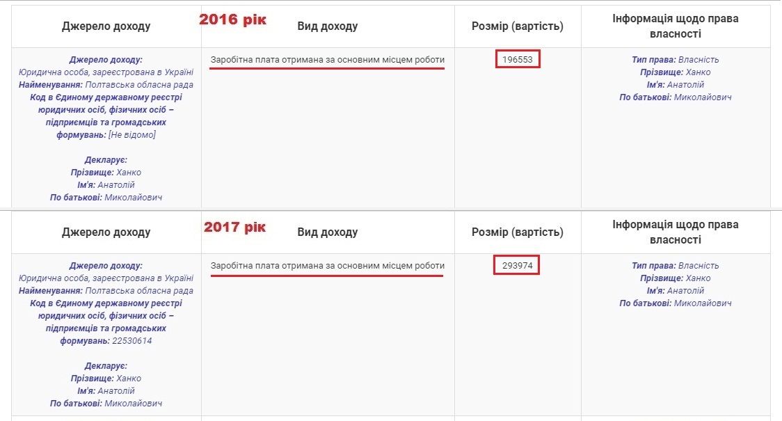 Своя правда завжди душу зігріває_3