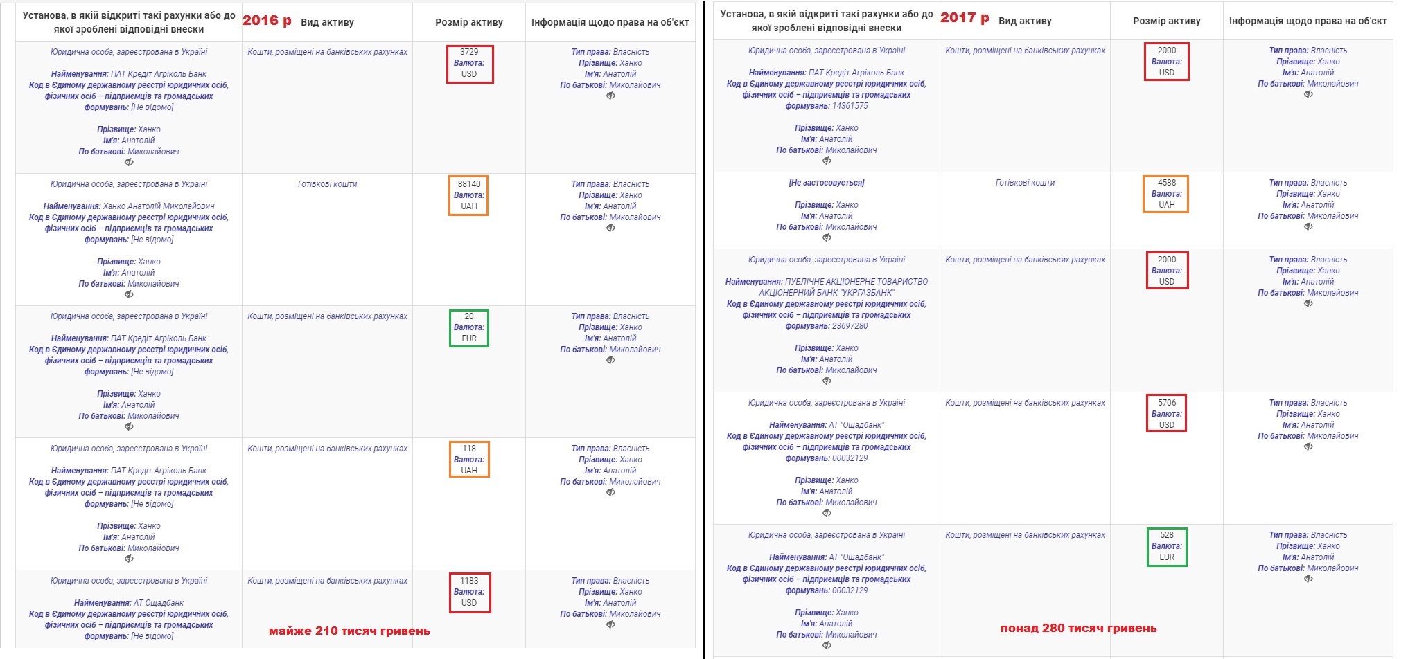 Своя правда завжди душу зігріває_5