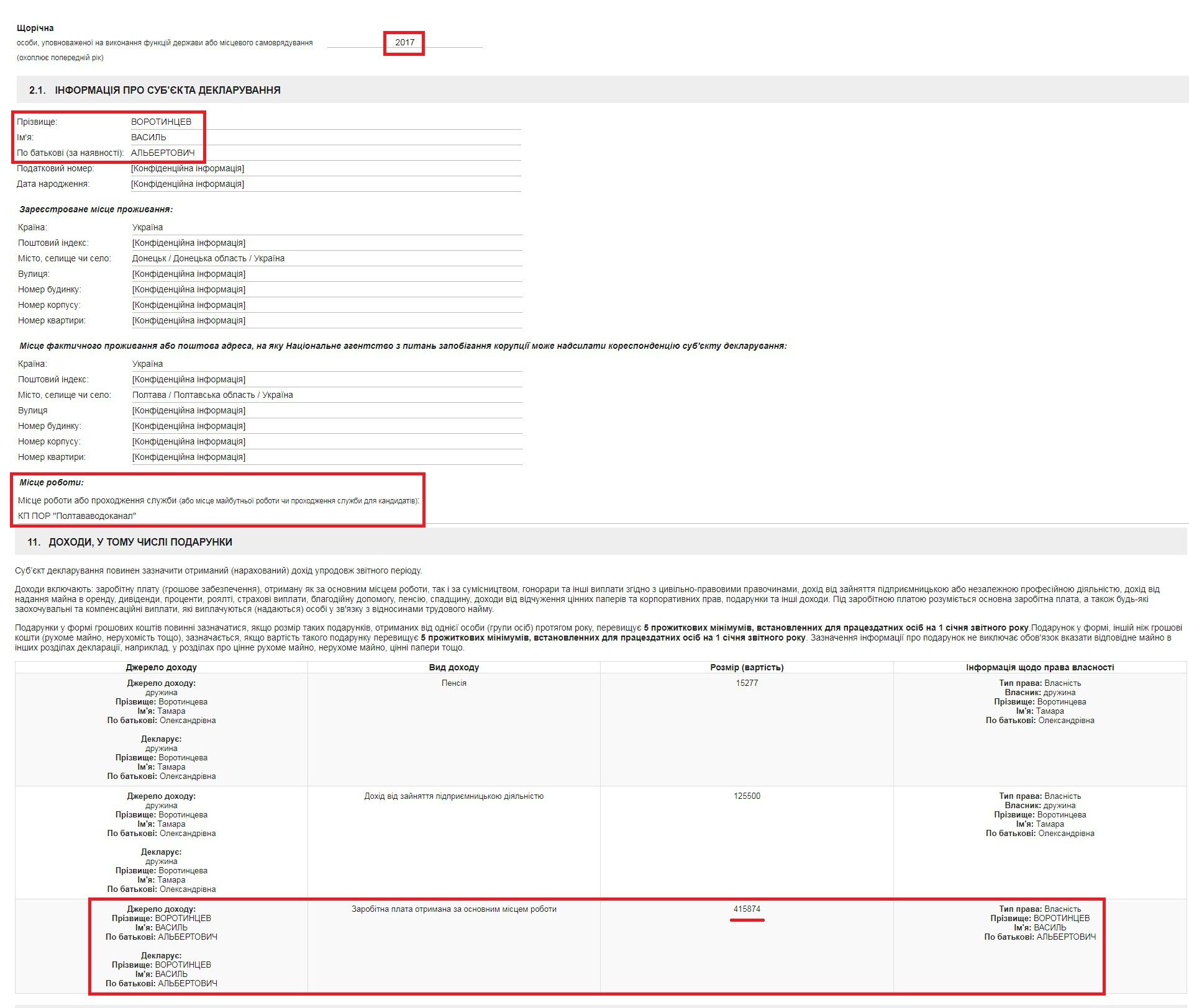 Аудиторська афера Полтавської ОДА. Продовження_3