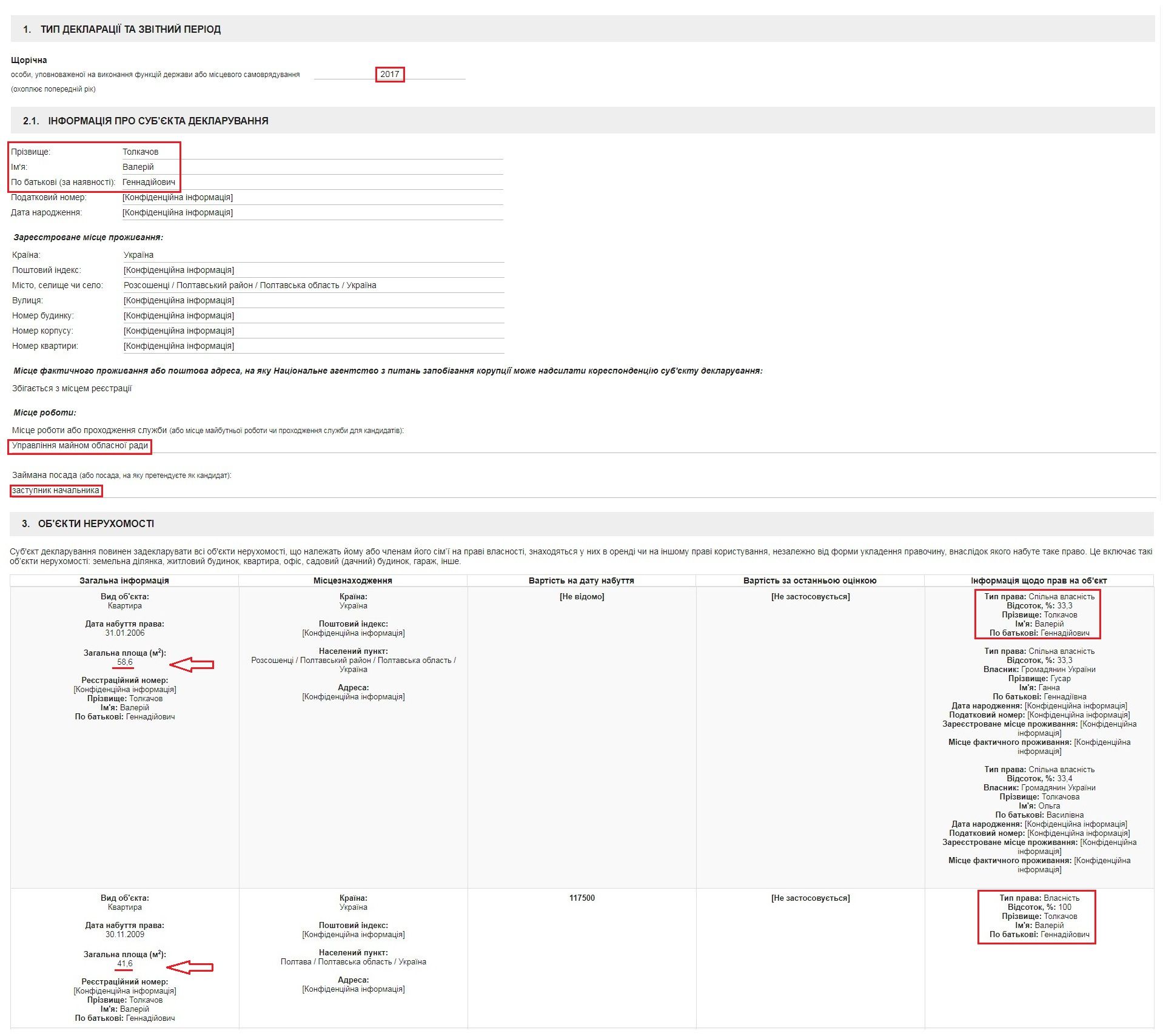 Свободівські житлові квадратні метри_3