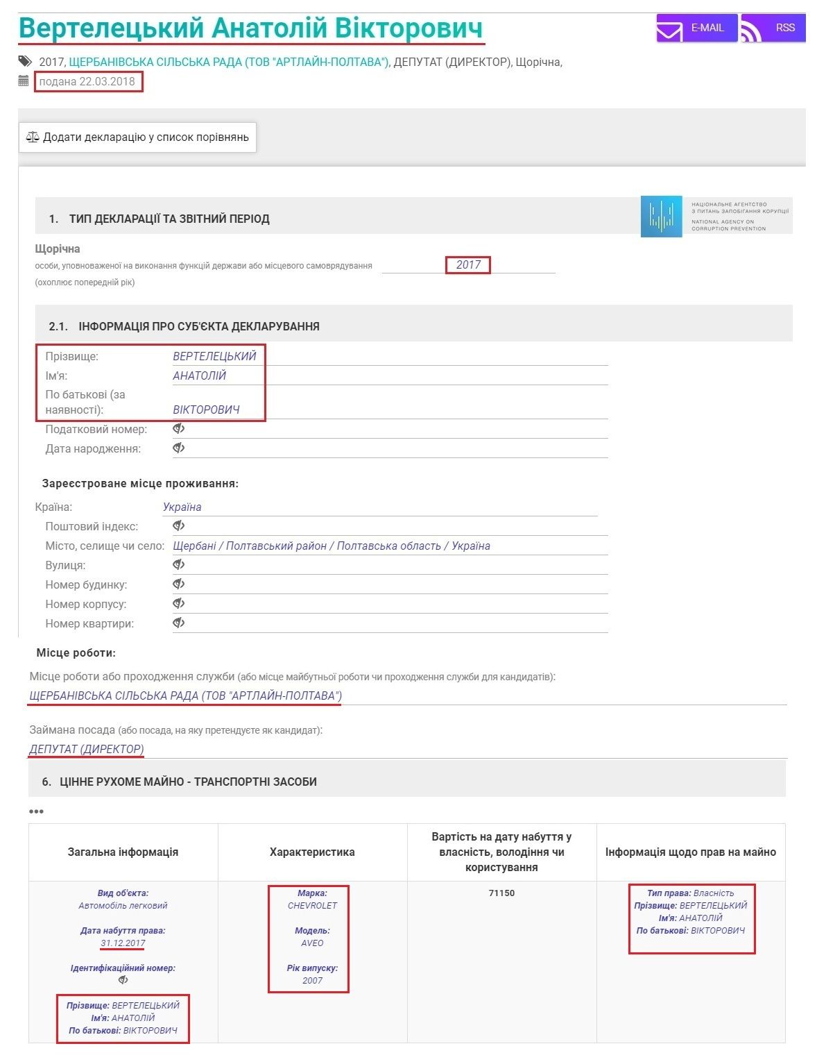 Підпалили те, що не було задеклароване_3