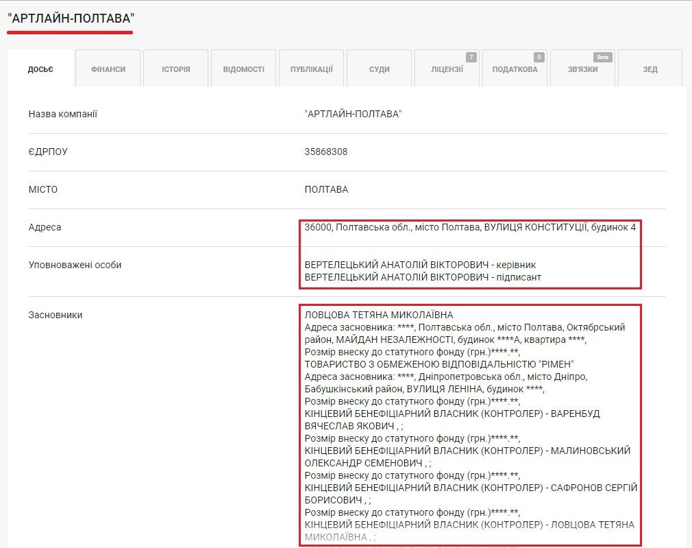 Підпалили те, що не було задеклароване_9