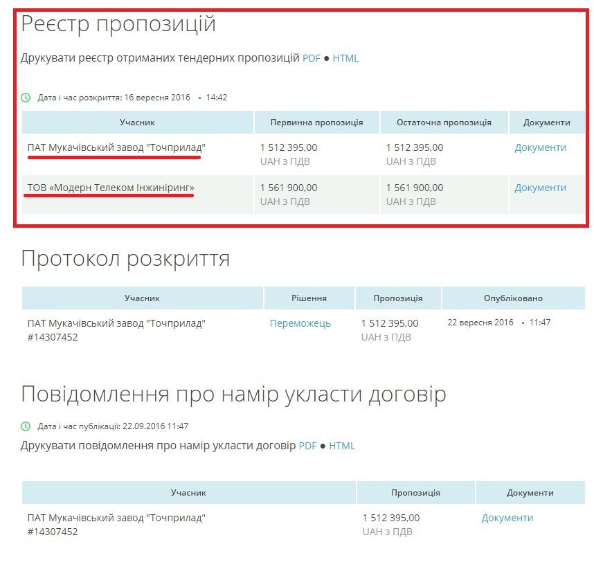 НЕPROZORRЕ освітлення Горішніх Плавнів_5