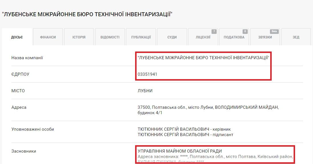 Хто гарно співає, тому облрада допомогає. Частина 2_7