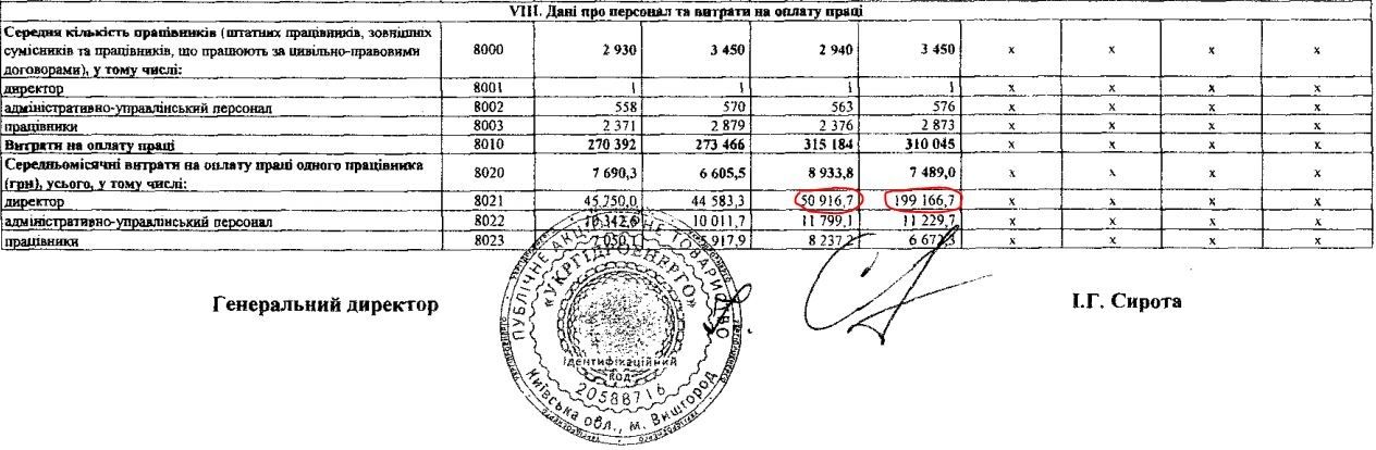 Непотопляемая гидромафия может утопить Украину_3
