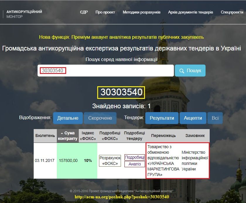 Викривлена соціологія_1