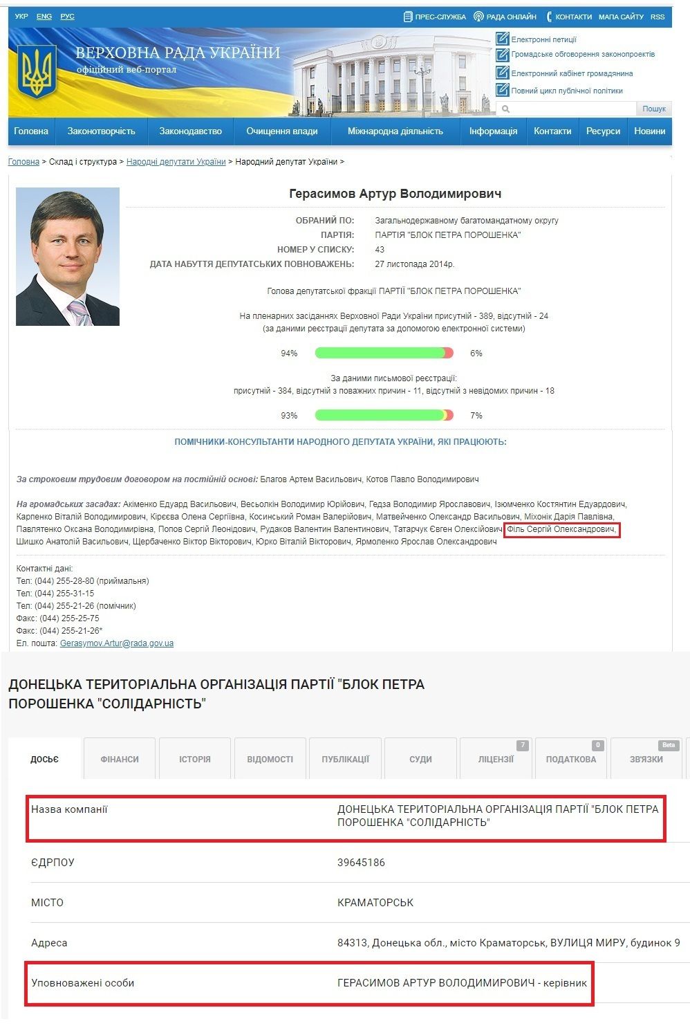 Викривлена соціологія_5