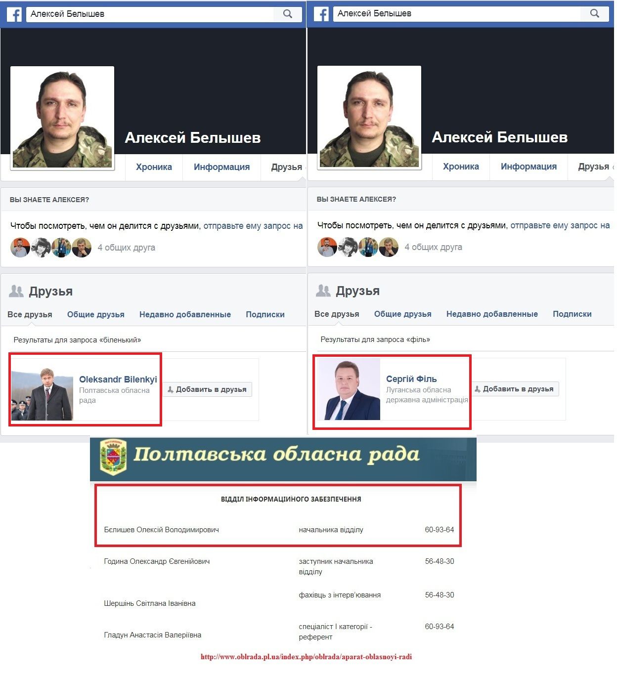 Викривлена соціологія_7