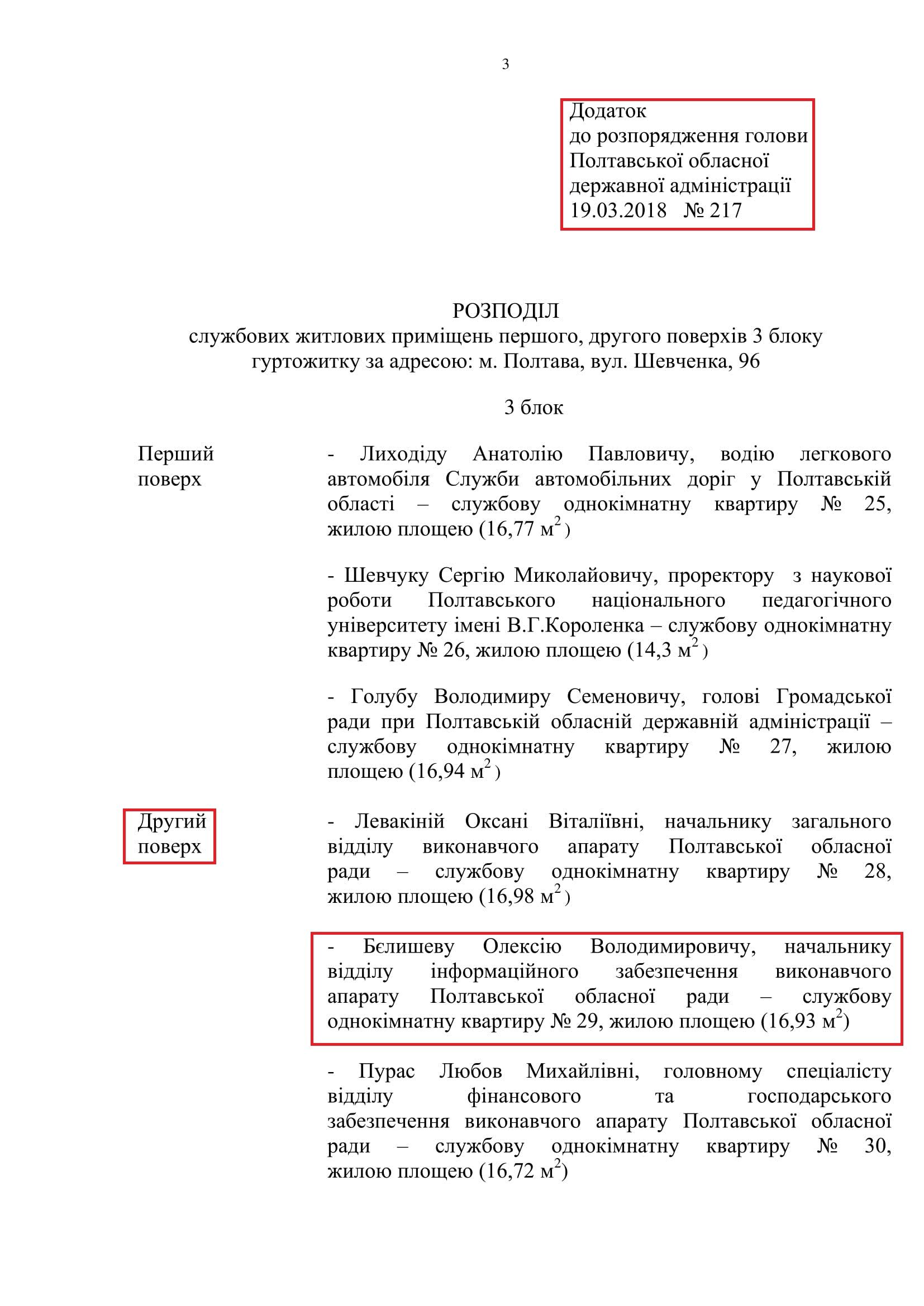 Викривлена соціологія_9