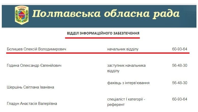Посада, оклад, 50% надбавка, службове житло – «вдячність» від Біленького._1