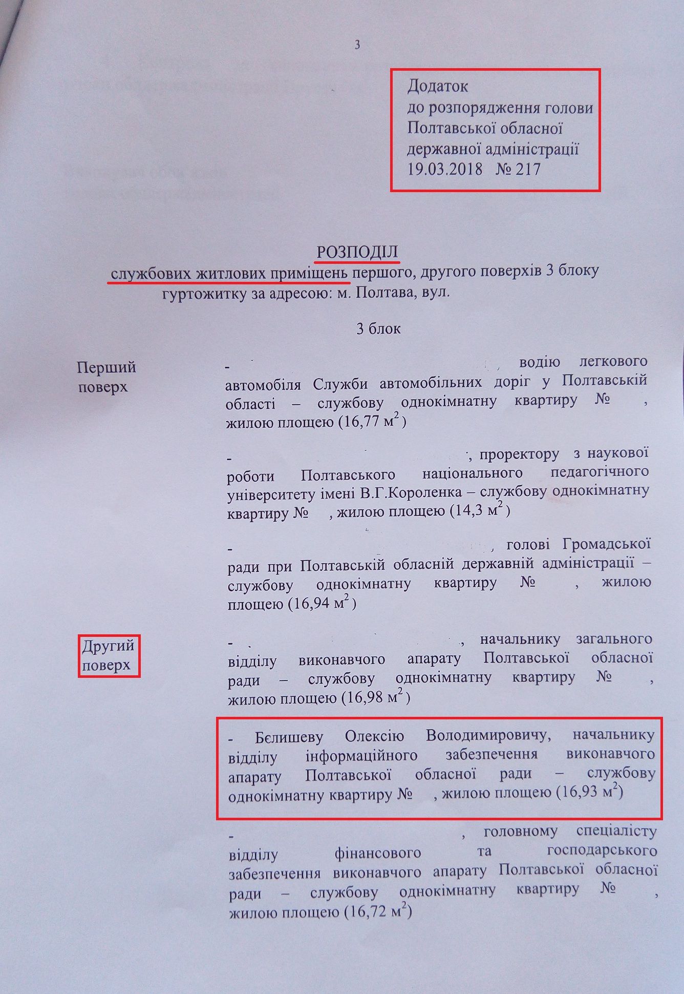 Посада, оклад, 50% надбавка, службове житло – «вдячність» від Біленького._5